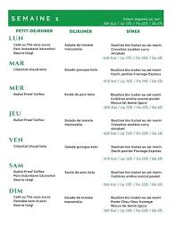 Regime Cetogene Un Guide Complet Regime Cetogene Menu Regime Cetogene Regime
