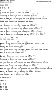 Pin By Lucie Versteeg On Music Ukulele Songs Lyrics And Chords Guitar Chords For Songs