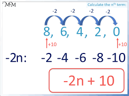 Replacing with 5 in one of the equations we get using these values we can find the term rule: How To Find The Nth Term Of An Arithmetic Sequence Maths With Mum