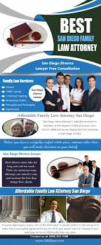 Most family attorneys provide services to prepare basic wills, including bequeathing property and personal items to family or naming a guardian for minor children. Family Lawyers Near Me Free Consultation Search For A Good Cause