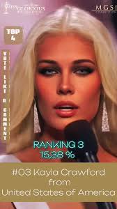 Kayla Crawford Beauty Pageant Statement at Miss Glorious Supermodel 2024