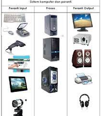 Maybe you would like to learn more about one of these? 3 Memahami Peranti Komputer Teknologi Maklumat Dan Komunikasi