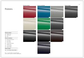 Quelle Couleur Pour Ma Classe A Classe A W176 Forum Mercedes Com
