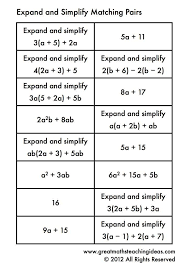Matching Algebraic Expressions Worksheet Simplifying Expressions Matching In 2020 Algebraic Expressions Math Expressions School Algebra