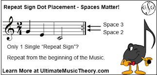 | meaning, pronunciation, translations and examples. Repeat Sign Dots Ultimate Music Theory