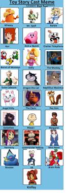 Toy Story Recast Meme Part 3 My Version By Saucerofperil On Deviantart