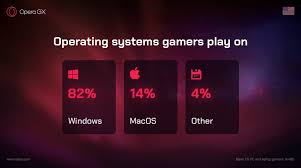 On the new opera gx its taking long to download the app. Opera Brings Opera Gx The World S First Gaming Browser To Macos Opera Newsroom