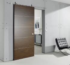 Porte Coulissante 33 Idees Originales Et Astucieuses Porte Coulissante Portes Coulissantes De Grange Porte Interieur Moderne