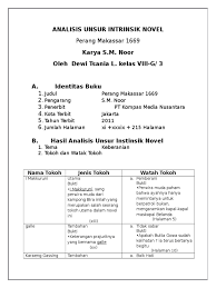 Maybe you would like to learn more about one of these? 35 Contoh Novel Sejarah Beserta Unsur Intrinsiknya Ideas In 2021 Cerita