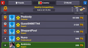 Sign in with your miniclip or facebook account to challenge them to a pool game. Leaderboards And Weekly Competitions In 8 Ball Pool The Miniclip Blog