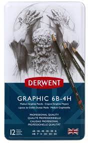 Top 15 Best Drawing Pencils In 2021 Reviews Buyer S Guide Pencil Drawings Cool Drawings Artist Pencils