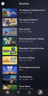 Don't worry though, you can bring disney to you with the best things to binge on disney plus right now. The Promising Magic Of Disney Disney Tourist Blog