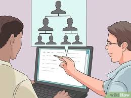 He should have the ability to handle multiple tasks at the same. How To Become A Bank Manager 12 Steps With Pictures Wikihow