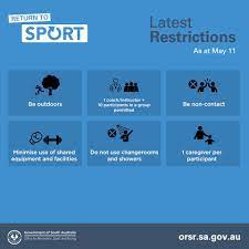 Sa lifts covid restrictions as variant fears ease news. Covid 19 Restrictions Easing Where Can You Walk Effective Monday 11 May 2020 Walking Sa