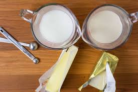 Then replace the milk measure for measure. How To Bake Dairy Free King Arthur Baking