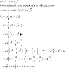 Metode dalam menghitung volume benda putar lengkap. Integral Iii Menghitung Volume Benda Putar Learn With Alice