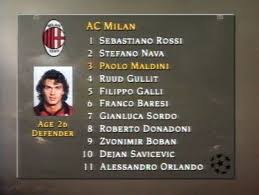 Once Upon A Time In Football Ac Milan A C Milan Champions League Final