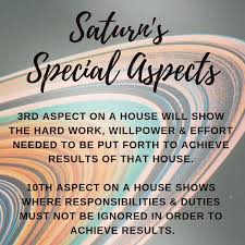 Saturn S Special Aspects Birth Chart Vedic Astrology Sun Sign Horoscope