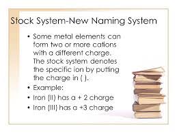 Stock System New Naming System Ppt Download