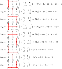 You need to write an augmented matrix containing the original matrix and. Determinan Dan Invers Matriks Konsep Matematika Koma