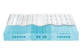 Schlaraffia matraze matratzen bett bettgestell doppelbett. Schlaraffia Hygienic 600 Kaltschaummatratze H2 90 X 200 Cm Kaltschaummatratzen Matratzen Schlafen Betten Prinz Gmbh