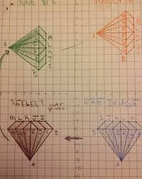 Geometry Transformations Worksheet Answers Transformations Summative Assessment Project In 2020 Geometric Transformations Summative Assessment Geometry Projects