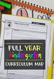 Free Kindergarten Curriculum Guide Kindergarten Curriculum Kindergarten Curriculum Guide Free Kindergarten Curriculum