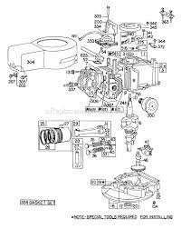 Best lawn mower engine effectively does that job for you. Toro Lawn Mower 16870 Ereplacementparts Com