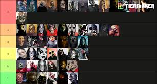 Get it as soon as wed, jun 23. My Teir List Of Slipknot Masks Slipknot