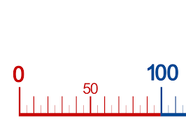 1000 mm totale afmeting h : Zahlenstrahl Bis 1000 In 10er Schritten Unterrichtsmaterial Im Fach Mathematik Zahlenstrahl Mathematik Unterrichtsmaterial