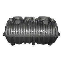 What does the grey water do? China Underground Plastic Septic Tank Bio Septic Tank For Water Treatment 500l 1000l 1500l 2000l 2500l Below Ground Holding Tanks China Plastic Tank Septic Tank