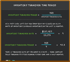 (average company salary) / (average salary offered from competitors (or average salary. What Is Inventory Turnover Inventory Turnover Formula In 3 Steps