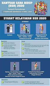 Cara mohon , syarat kelayakan dan tarikh bayaran geran khas prihatin. Bsh Bujang Permohonan Baru Semak Status Kelulusan 2020