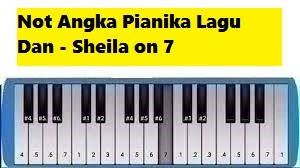 Not Angka Pianika Lagu Dan Sheila On 7 Calonpintar Com