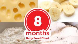 8 Months Food Chart For Babies