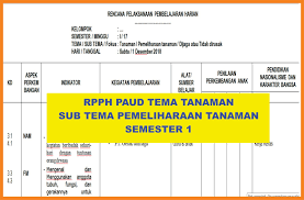 We did not find results for: Rpph Paud Tema Tanaman Sub Tema Pemeliharaan Tanaman Semester 1