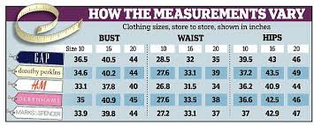 Sizing Womens Jeans Online Charts Collection