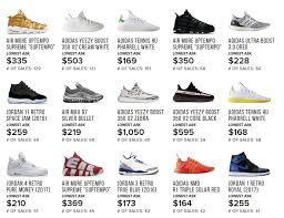 Stockx, the ecommerce marketplace for products such as sneakers and streetwear, has wrapped up financing that left the company with a $3.8 billion valuation, according to a thursday (april 8. Uptempo X Off White Stockx Cheap Online