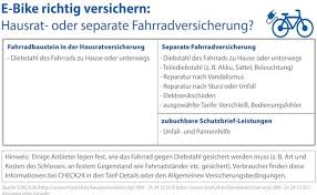 Uber Den Hausrat Versichern Lassen Oder Besser Separat Pfefferminzia De