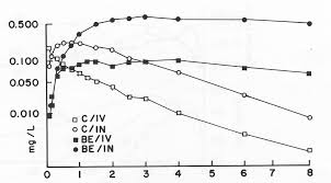 Http Geb Uni Giessen De Geb Volltexte 2007 3943 Pdf Painalexander 2006 10 24 Pdf