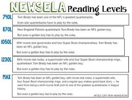Why was the underground railroad important? 19 Newsela Ideas Newsela School Reading Middle School Reading