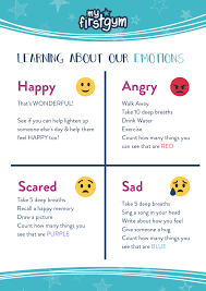Learning About Kids Feelings And Emotions Myfirstgym