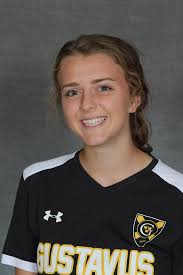 2018 Women's Soccer Roster