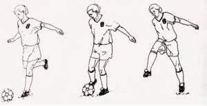 Sebutkan 3 teknik menendang bola. 3 Teknik Dasar Menendang Bola Dalam Sepak Bola Beserta Gambarnya Olahragapedia Com