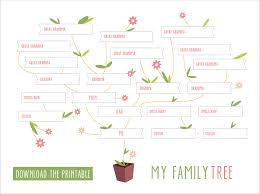 17 Creative Family Tree Ideas Printables Family Tree