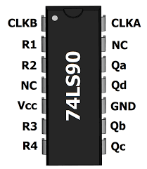Pin On Pin Diagrams
