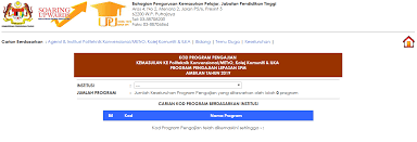Kenapa perlu risau, rujuk syarat khas program pengajian. Permohonan Upu Online Melalui Portal Rasmi 2019