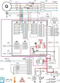 Generator wiring diagram (three phase). 3 Phase Wiring Diagram For House Http Bookingritzcarlton Info 3 Phase Wiring Diagram Electrical Circuit Diagram Electrical Wiring Diagram Electrical Diagram