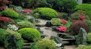 How To Create A Japanese Garden Design In 16 Steps Japanischer Garten Anlegen Japanischer Garten Garten Anlegen