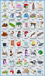 241 288 Buku Tafsir Mimpi Gambar